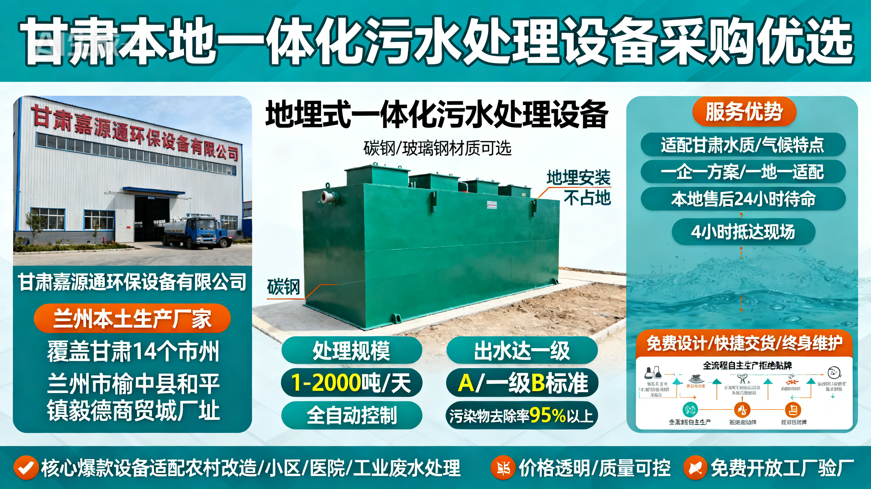 甘肃采购鹤山一体化鹤山污水处理设备_优先选本地生产厂家_直...式解决甘肃污水处理需求_选本地实体厂家_靠谱有保障.jpeg